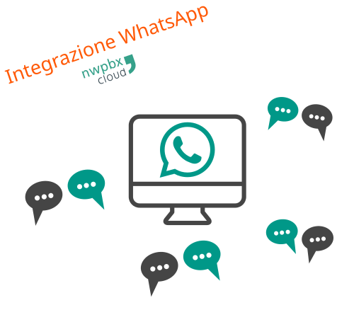 interfaccia-facile-centralino-voip